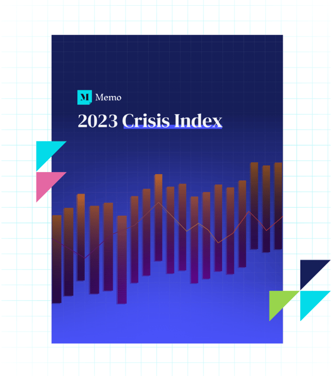 2023 Crisis Index