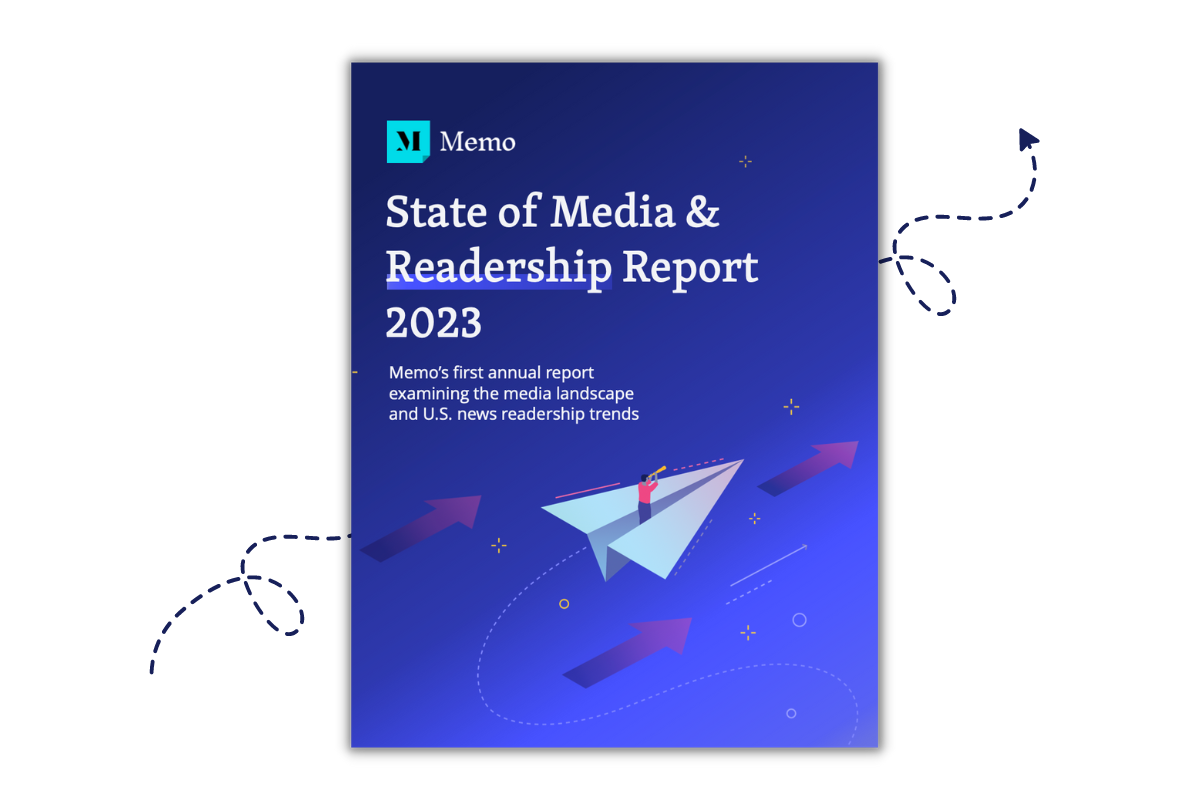 State of Media + Readership Report